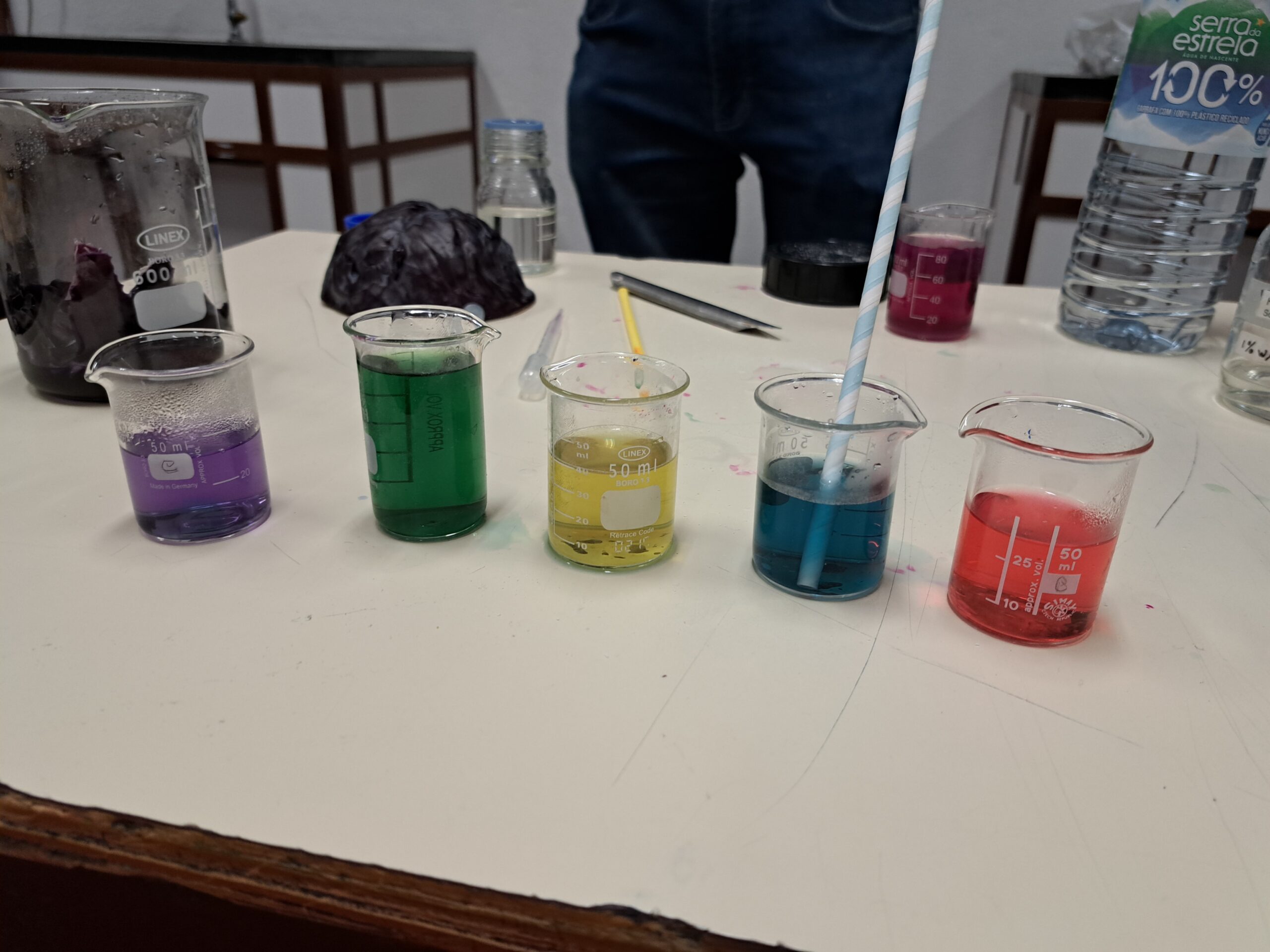 Os segredos da Água